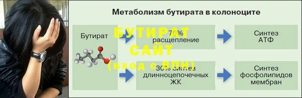 альфа пвп VHQ Бородино